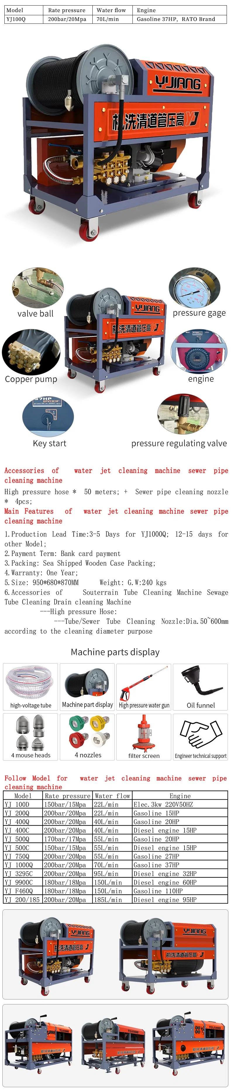 Pipeline Dredging Dredging High-Pressure Washer Gasoline and Diesel Large Flow