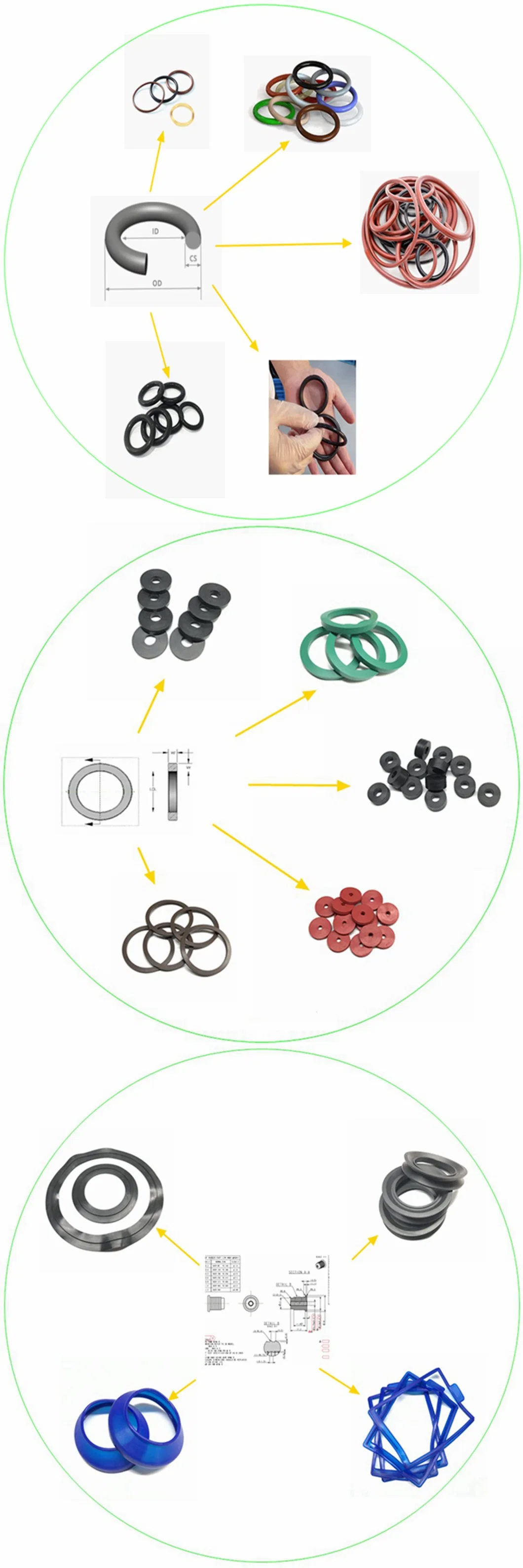 Perfluoroether Rubber O-Ring Ffkm Seal Gasket for Machinery Chemical Resistant Seal